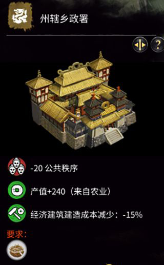 《全面戰(zhàn)爭：三國》稅收建筑一覽