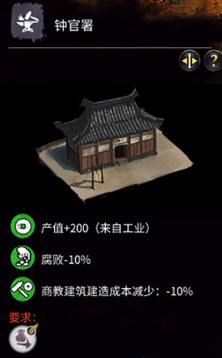 《全面戰(zhàn)爭(zhēng)：三國(guó)》官坊建筑一覽