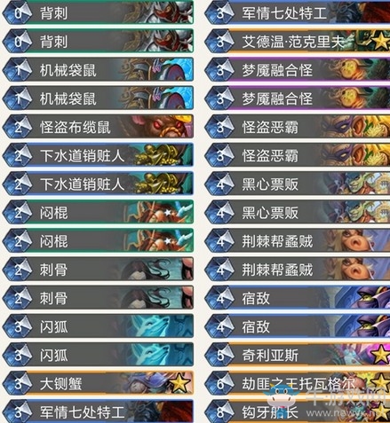 《爐石傳說》暗影崛起娛樂鉤牙賊卡組推薦