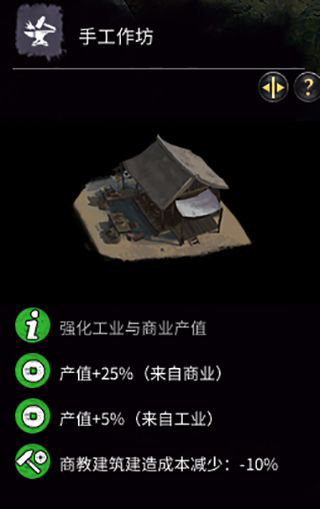 《全面戰(zhàn)爭：三國》手工作坊建筑一覽