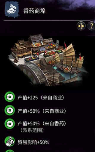 《全面戰(zhàn)爭：三國》港口建筑一覽