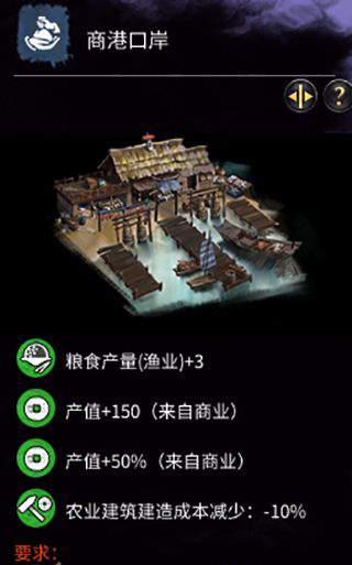 《全面戰(zhàn)爭：三國》港口建筑一覽
