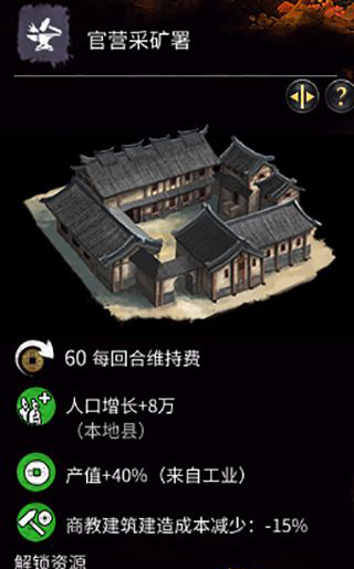 《全面戰(zhàn)爭(zhēng)：三國(guó)》民力建筑一覽