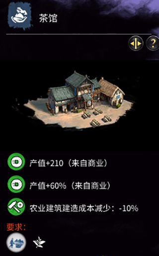 《全面戰(zhàn)爭：三國》市肆建筑一覽