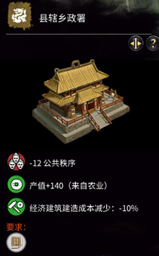 《全面戰(zhàn)爭：三國》稅收建筑一覽