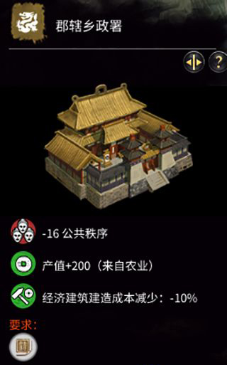 《全面戰(zhàn)爭：三國》稅收建筑一覽