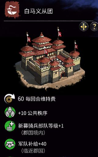 《全面戰(zhàn)爭：三國》軍武設(shè)施一覽