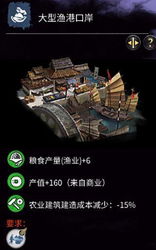 《全面戰(zhàn)爭：三國》港口建筑一覽