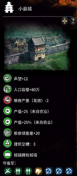 《全面戰(zhàn)爭：三國》治國郡所一覽