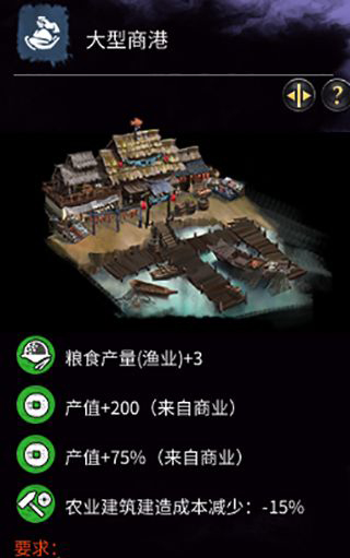 《全面戰(zhàn)爭：三國》港口建筑一覽