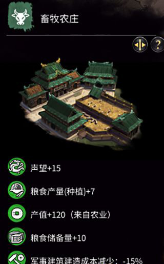 《全面戰(zhàn)爭：三國》牧場建筑一覽