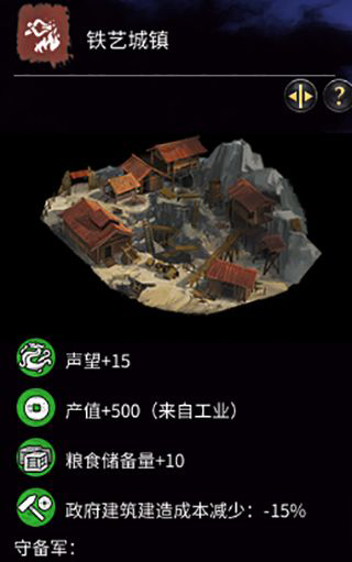 《全面戰(zhàn)爭：三國》鐵礦建筑一覽