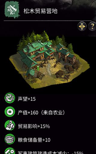 《全面戰(zhàn)爭：三國》松木建筑一覽