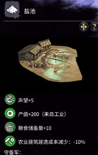 《全面戰(zhàn)爭：三國》食鹽建筑一覽