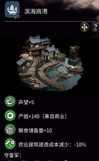 《全面戰(zhàn)爭：三國》商港建筑一覽