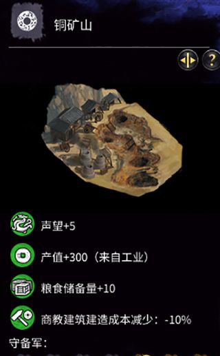 《全面戰(zhàn)爭：三國》銅礦建筑一覽