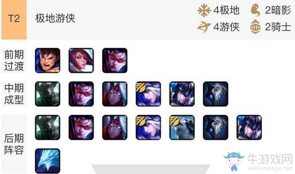 《云頂之弈》上分極地游俠陣容推薦