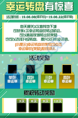 《DNF》幸運(yùn)大轉(zhuǎn)盤