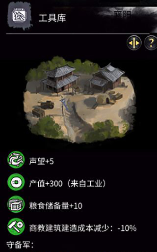 《全面戰(zhàn)爭(zhēng)：三國(guó)》工具建筑一覽