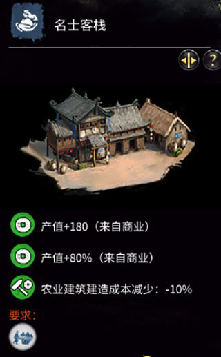 《全面戰(zhàn)爭：三國》劉表特殊建筑-客棧建筑一覽