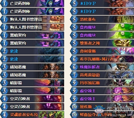 《爐石傳說》暗影崛起GetMeowth魔塊術卡組推薦