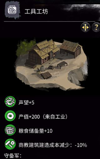《全面戰(zhàn)爭(zhēng)：三國(guó)》工具建筑一覽