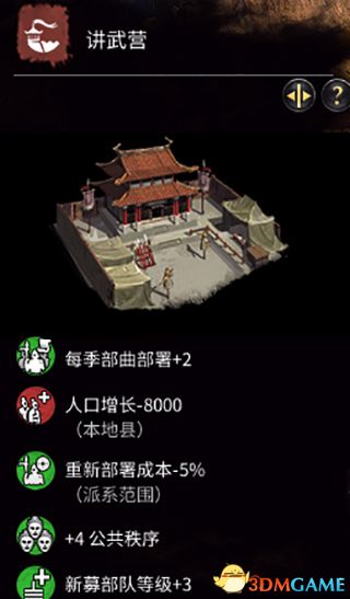 《全面戰(zhàn)爭(zhēng)：三國》董卓特殊建筑-強(qiáng)征建筑一覽