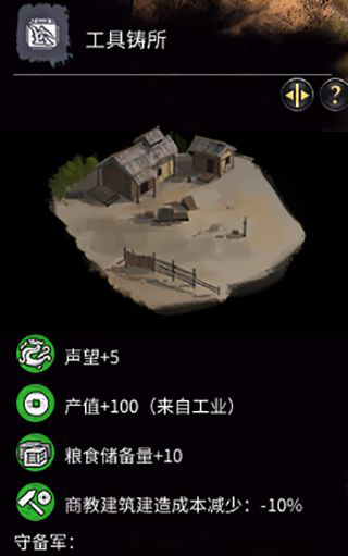 《全面戰(zhàn)爭(zhēng)：三國(guó)》工具建筑一覽
