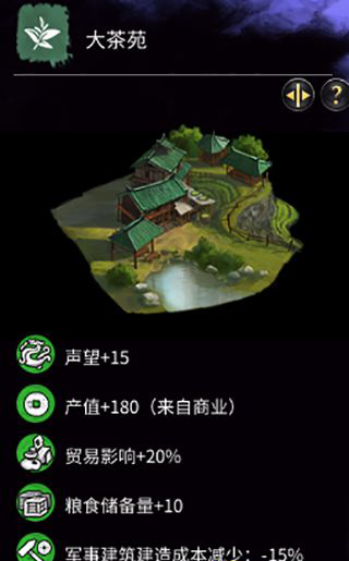 《全面戰(zhàn)爭：三國》茶葉建筑一覽