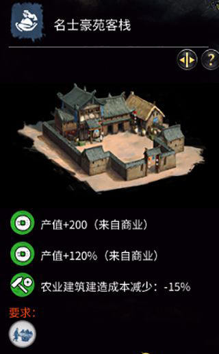 《全面戰(zhàn)爭：三國》劉表特殊建筑-客棧建筑一覽