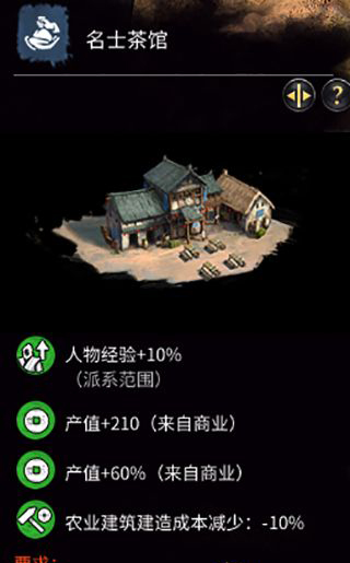 《全面戰(zhàn)爭：三國》劉表特殊建筑-客棧建筑一覽