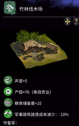 《全面戰(zhàn)爭：三國》竹木建筑一覽