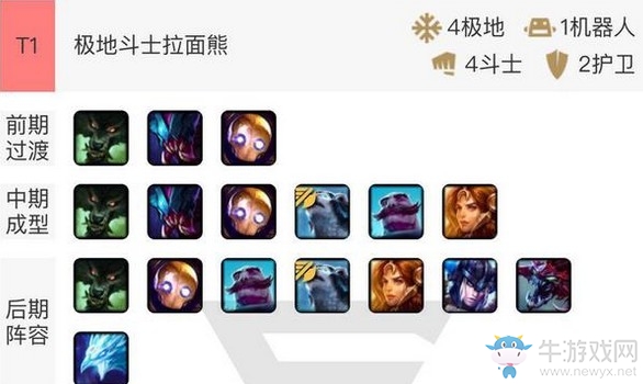 《云頂之弈》極地斗士拉面熊陣容推薦