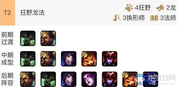 《云頂之弈》上分狂野法陣容推薦