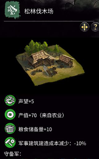 《全面戰(zhàn)爭：三國》松木建筑一覽