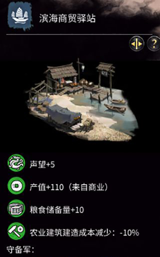 《全面戰(zhàn)爭：三國》商港建筑一覽