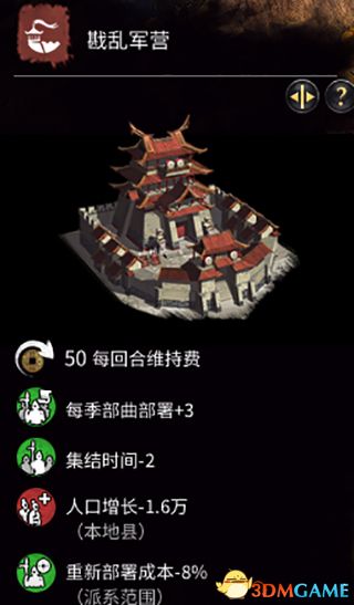 《全面戰(zhàn)爭(zhēng)：三國》董卓特殊建筑-強(qiáng)征建筑一覽