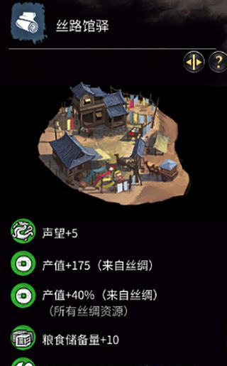 《全面戰(zhàn)爭：三國》絲綢建筑一覽
