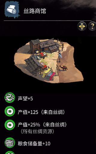 《全面戰(zhàn)爭：三國》絲綢建筑一覽