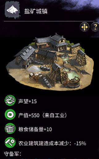 《全面戰(zhàn)爭：三國》食鹽建筑一覽
