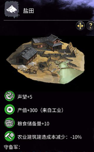 《全面戰(zhàn)爭：三國》食鹽建筑一覽
