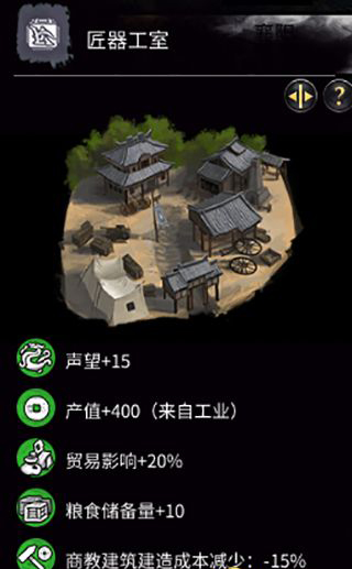 《全面戰(zhàn)爭(zhēng)：三國(guó)》工具建筑一覽