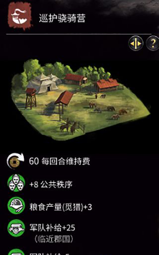 《全面戰(zhàn)爭(zhēng)：三國(guó)》馬騰特殊建筑-西涼補(bǔ)給建筑一覽