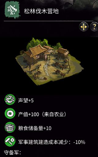 《全面戰(zhàn)爭：三國》松木建筑一覽