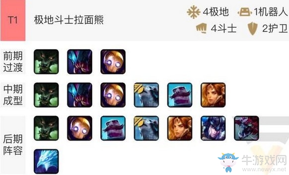 《云頂之弈》T1極地斗士拉面熊陣容玩法推薦