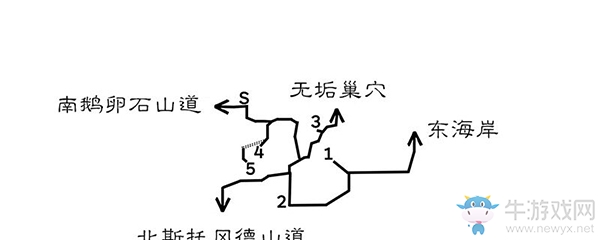 《八方旅人》鵝卵石鎮(zhèn)支線