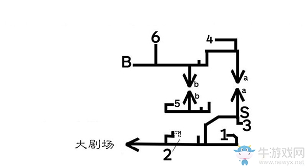 《八方旅人》艾巴霍多區(qū)域?qū)毾涫占貓D指引