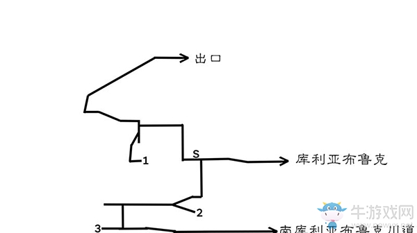 《八方旅人》庫(kù)利亞布魯克區(qū)域?qū)毾涫占貓D指引