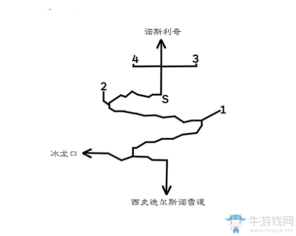 《八方旅人》諾斯利奇區(qū)域?qū)毾涫占貓D指引