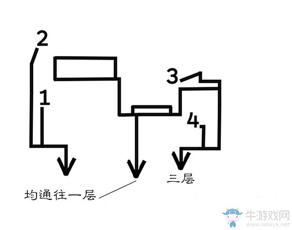 《八方旅人》諾布爾寇德區(qū)域?qū)毾涫占貓D指引